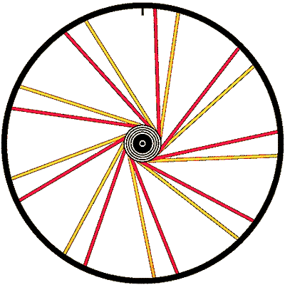 Wheel